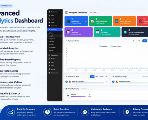 SEO Tools Plugin Analytics Dashboard SEO Tools Plugin Analytics Dashboard